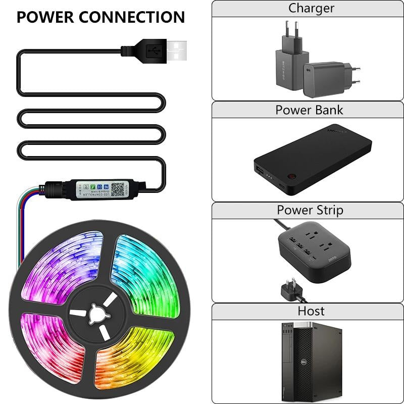 5050 RGB LED Strip Light With Smartphone App Control Up To 5m Long