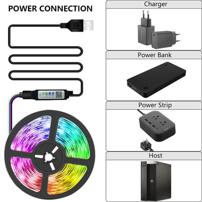 5050 RGB LED Strip Light With Smartphone App Control Up To 5m Long