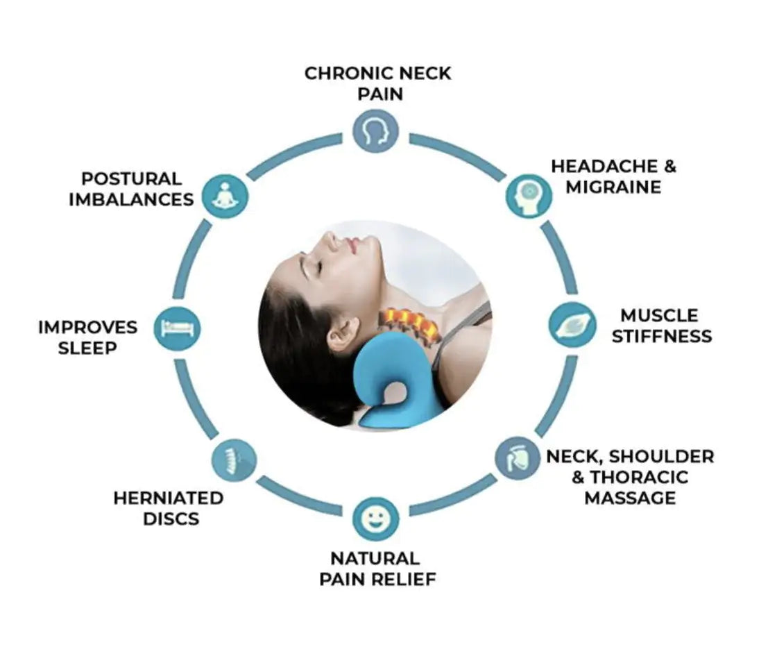 Cervical Pain Relief Pillow